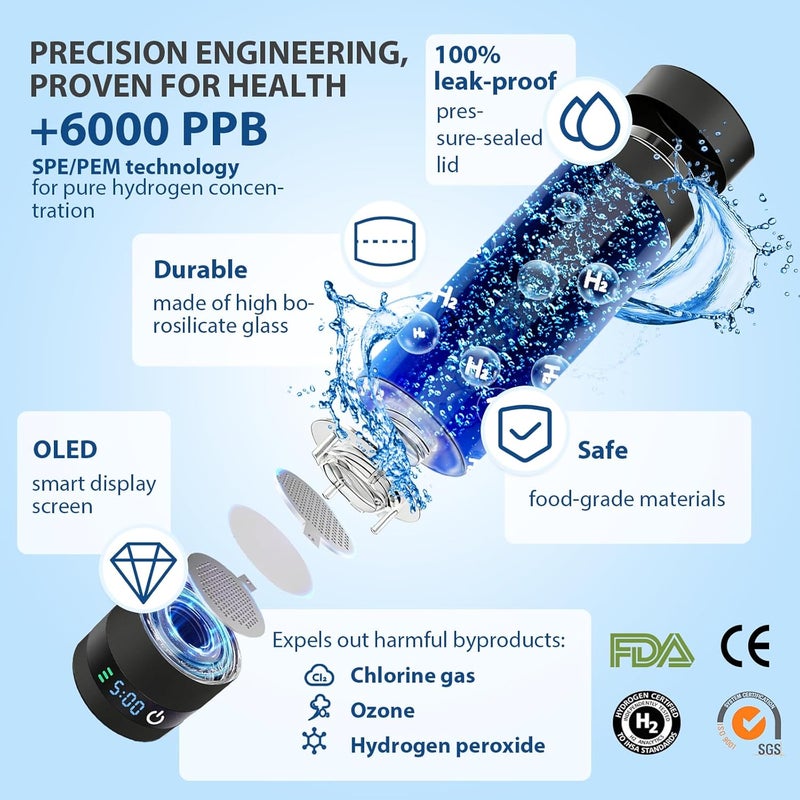 Fruaros Hydrogen Water Bottle Generator – Portable Hydrogen Water Machine, Up to 6000 PPB | SPE/PEM Certified H₂ Tech | Hydrogen-Rich Water for Energy & Hydration | Healthy Gift for Family & Friends (Silver) - Image 4